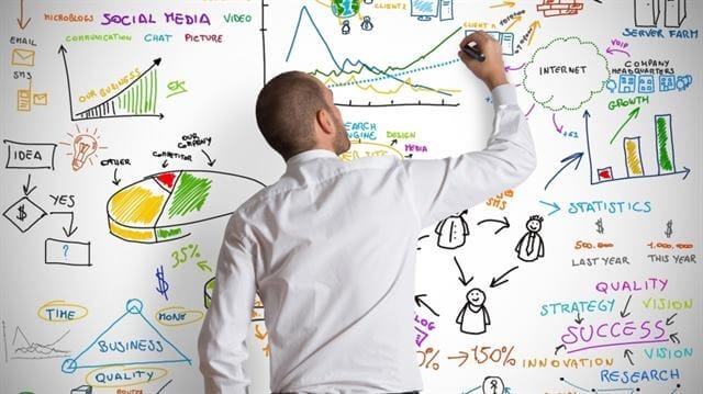 مراحل التخطيط - خطوات التخطيط الأساسية الستة لنجاح أي خطة 6 مراحل التخطيط – خطوات التخطيط الأساسية الستة لنجاح أي خطة